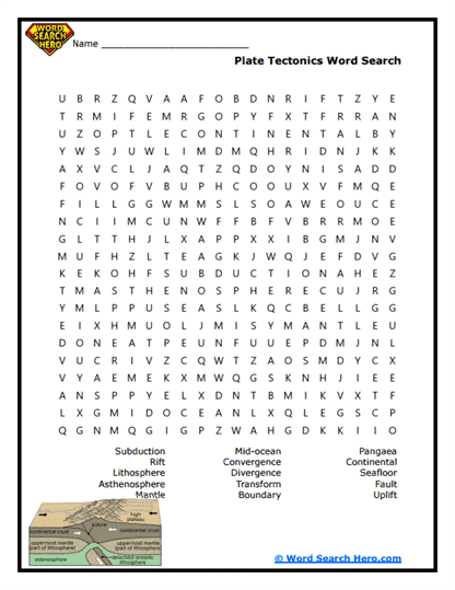 Earth's Structure Word Searches